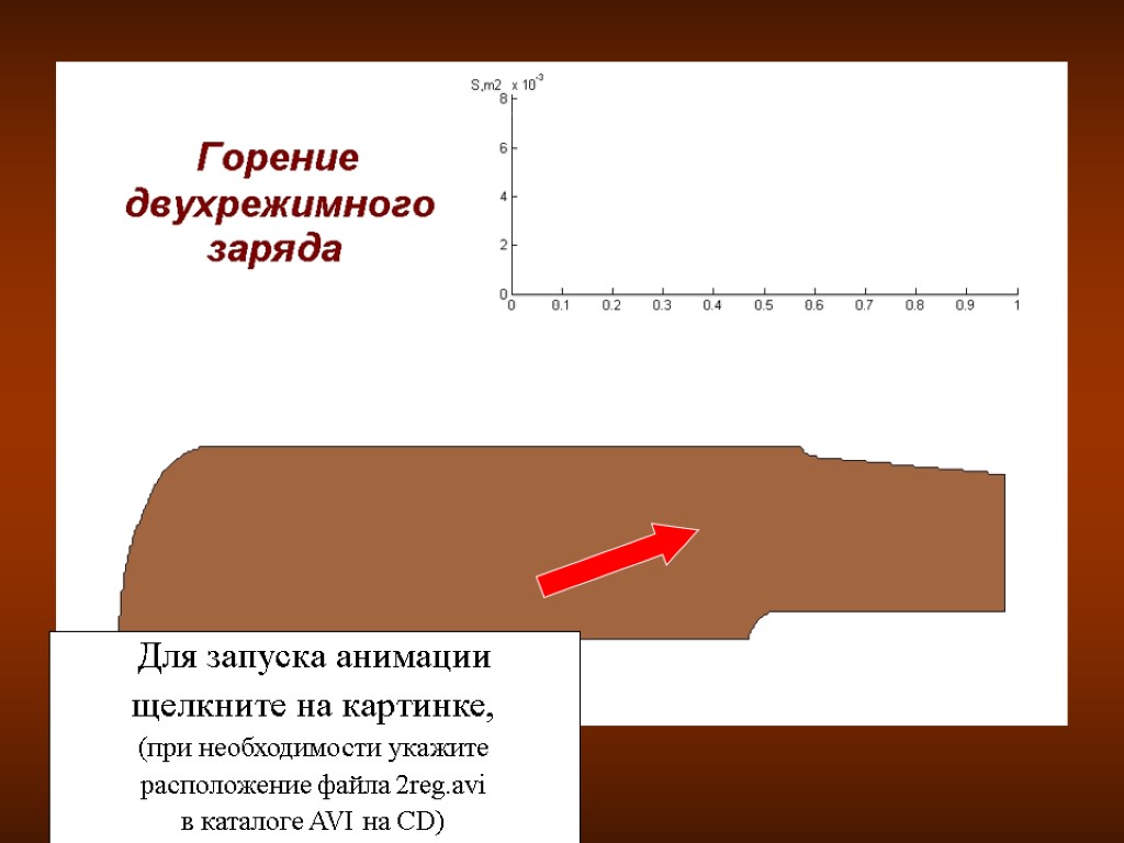 Для запуска анимации щелкните на картинке, (при необходимости укажите расположение файла 2reg.avi в каталоге